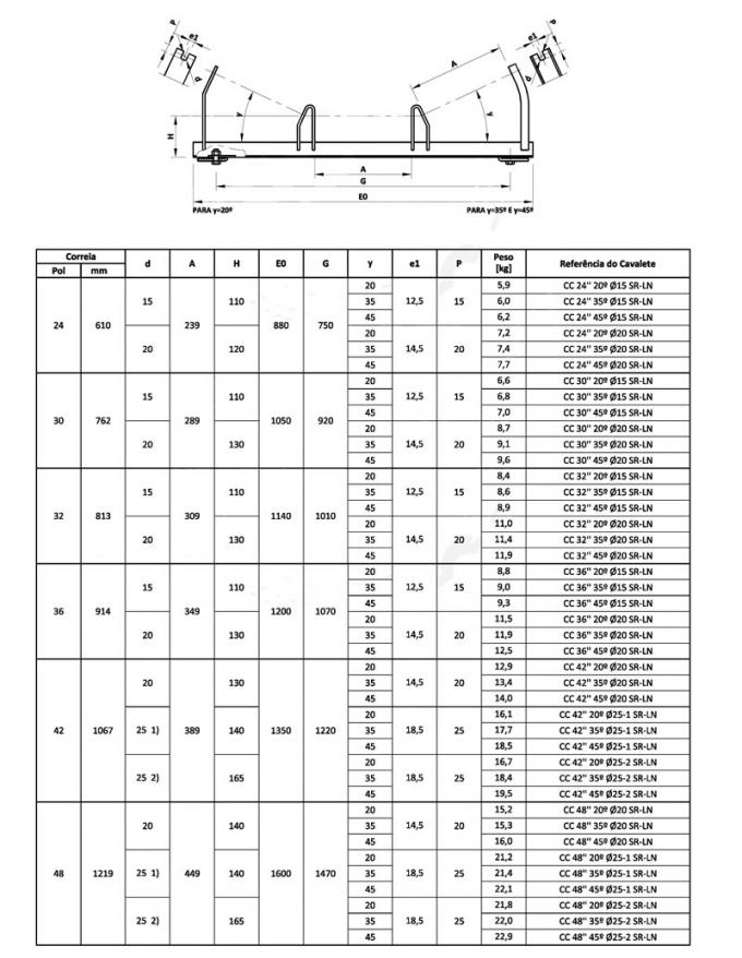 Roller frame2-x