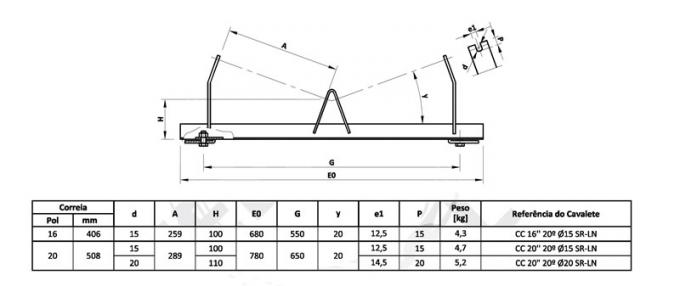 Roller frame1-x